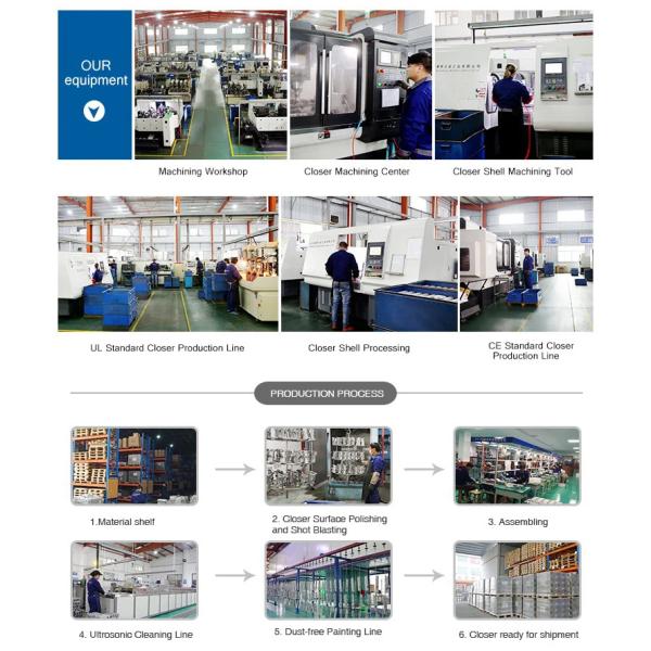 SW400DC Топ-рейтинговый DC 24V Солнечный 400KG Single Leaf Swing Gate Opener