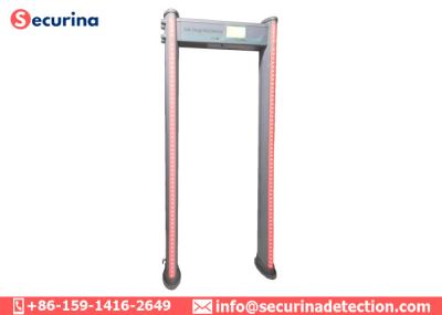 Tratamento dos sinais de trabalho dos canais DSP Digitas do detector de metais 100 impermeáveis do quadro de porta IP55