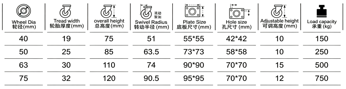Leveling Adjustable Caster Wheel Heavy Duty 50kg Load Capacity Retractable Swivel Casters for Industrial Machine Cabinet