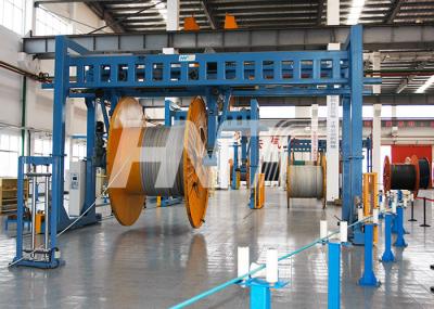Dia φ7 - 160mm Traversing Wire Take Up Machine 30000KG Loading Coiler Spooler