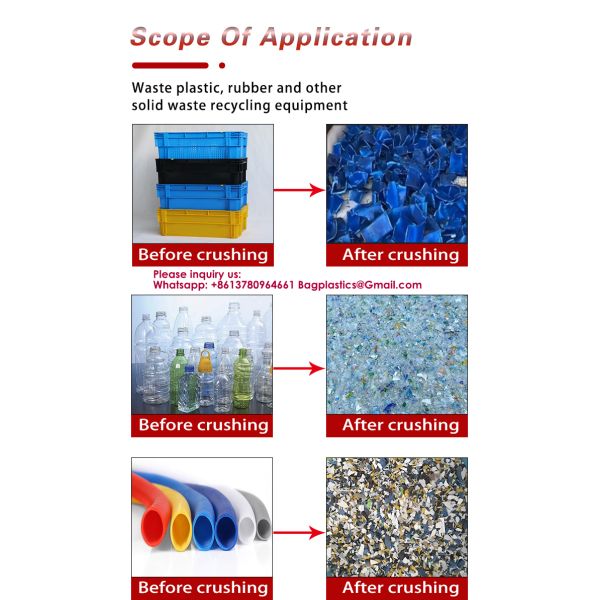 Plastic & Rubber Processing Machinery Washing Line Pelletizing Line Plastic Shredder Machine Plastic Crusher Grinder Plastic Strap Line Waste Water Treatment System Plastic Auxiliary Machine
