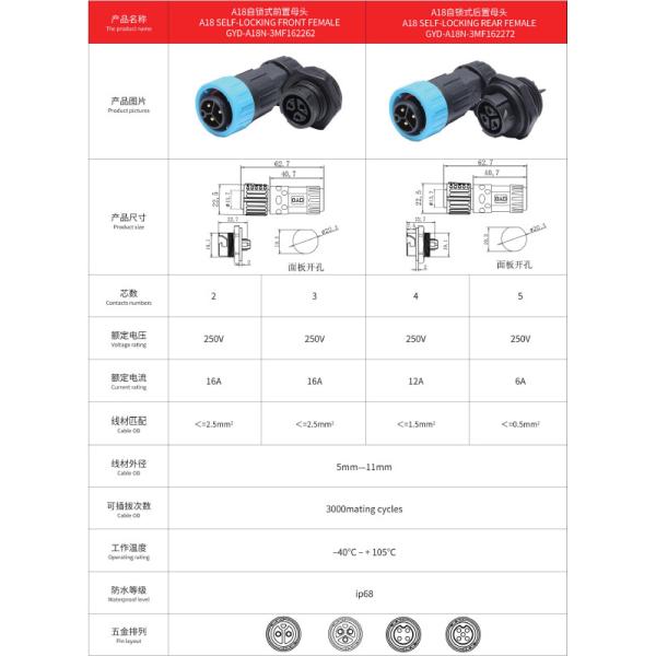 A18 Самозаключающийся авиационный мужской и женский подключаемый винтовой сварки проводки 5 штифтового водонепроницаемого фотоэлектрического разъема