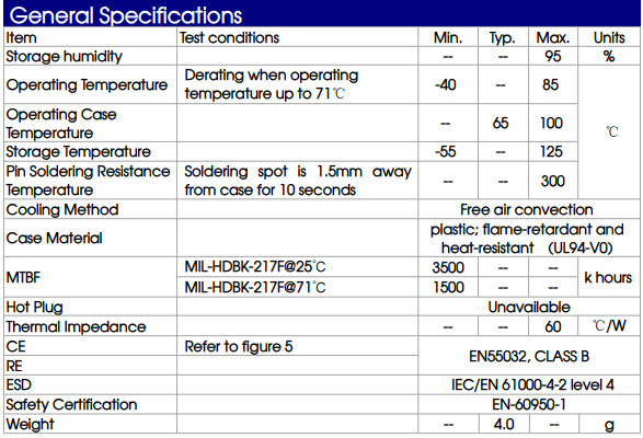 K78U15-500L Power IC Module K78U Mornsun DC DC Converter Straight Pin