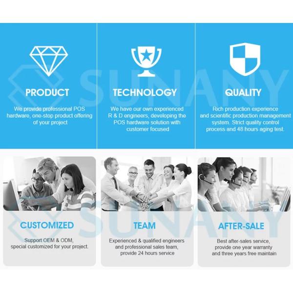 LCD Waterproof 15 Inch Touch Screen Display Monitor 4A Series Energy Efficient