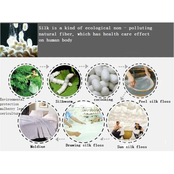 Silk Elastic Twill crepe DE chine 20MM Antiflaming Anti-Wrinkle Scarf Digital printed Design for fashion luxury Dress