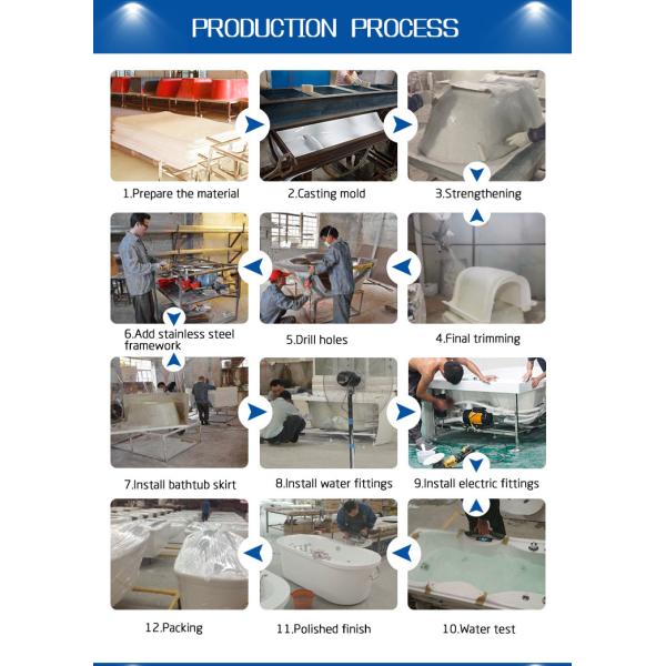 5' акриловая Freestanding ванна вокруг человека стиля 2 1500mm 1700mm европейского