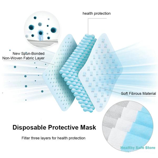 Ear Wearing Disposable Kids Mask , Children's Medical Face Masks