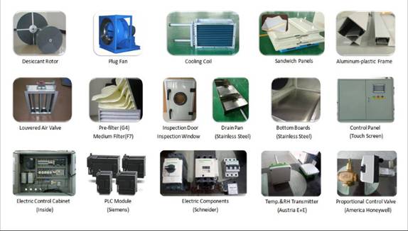 польза фармацевтического Dehumidifier осушителя 8000m3/h промышленная