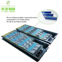 CTS a adapté le module aux besoins du client de batterie d'ev de 111V 240AH, l'ion 26.5kwh, paquet de lithium de paquet de batterie d'ev de batterie de lifepo4 110V 300AH pour l'ev