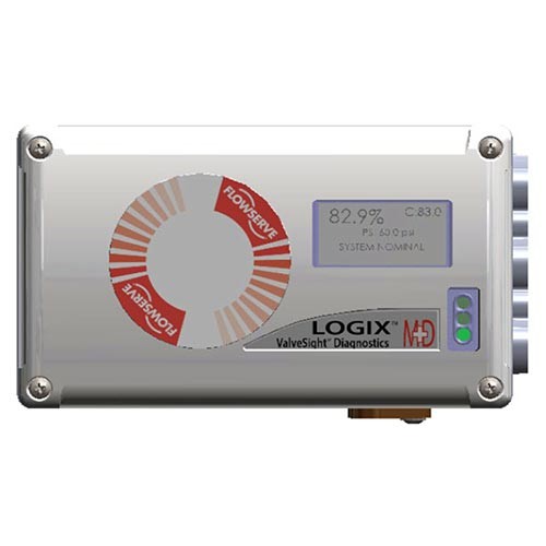 Позиционер модулирующей лампы позиционера LOGIX520MD+37 позиционера клапана цифровой для Flowserve
