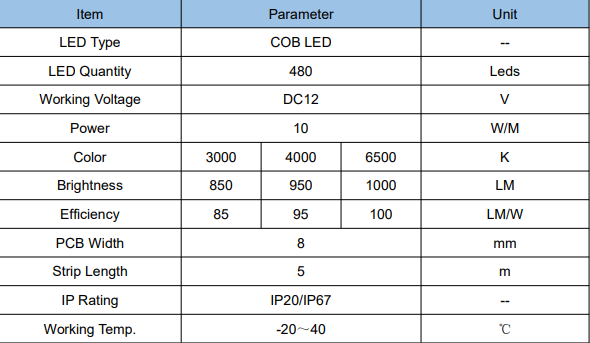 DC24V 480leds Reel To Reel COB Стрелковые огни Белый цвет с 3-летней гарантией CRI 90+ CE/ROHS
