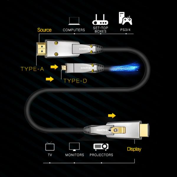 4k hdmi 50 Feet DTECH Fiber Optic HDMI Cable Ultra HD 4K 60Hz 18Gbps