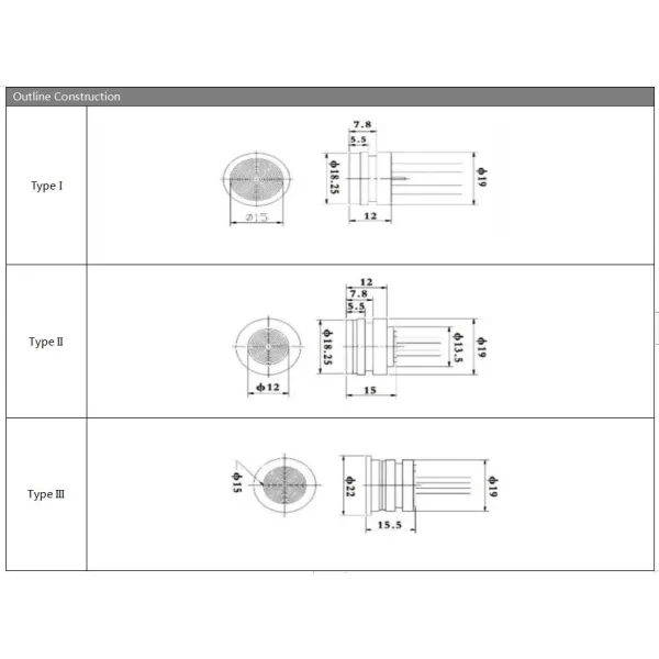 High-Pressure Sensor for Gasoline and CNG Systems 19mm Pressure Sensor