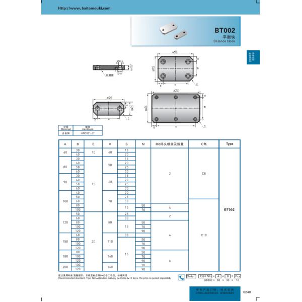 Носка впрыски сплава меди BAITO покрывает отливая в форму части