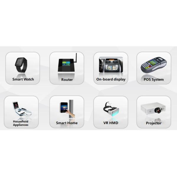 4.3 дюймовый Ips LCD дисплей Custom 480x272 Dots Серийный порт с Lt7680 Tft Driver Ic