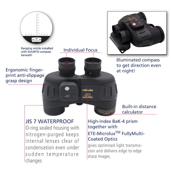 Black Compass Waterproof Military HD Binoculars Telescope for Bird Watching