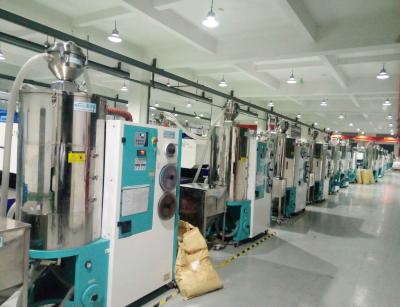 Honeycomb Rotor Type Dehumidifying Desiccant Dehumidifier Dryer for PET PA TPU PETG Drying