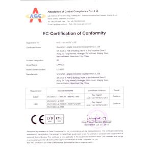 Shenzhen Langdai Industrial Development Co., Ltd. Certifications