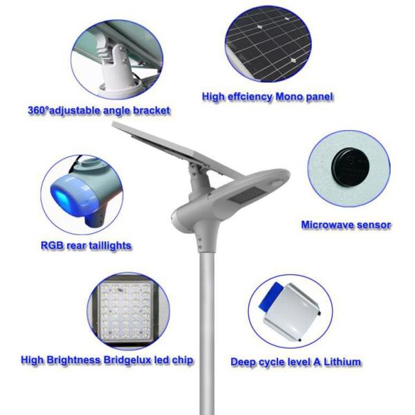 Waterproof IP65 Auto Intensity Controlled Integrated Solar Led Street Light 40-120W Work 7 Rainy Days