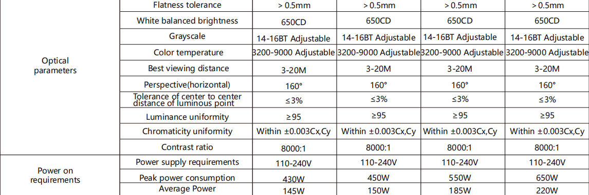 LED Poster Digital Display 80 Inch Foldable Movable Media Player Speaker Booth Hall Meetings