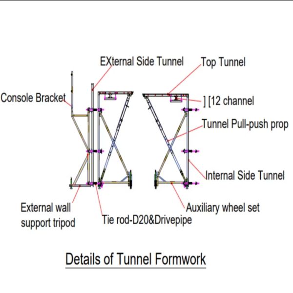 High Rigidity Modular Steel Formwork for Corrosion Resistant Tunnel Concrete Lining