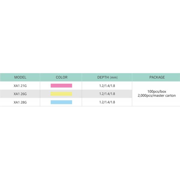 Adjustable Depth Safety Lancet 28G Needle with 3 Depths of 1.2mm 1.4mm 1.8mm