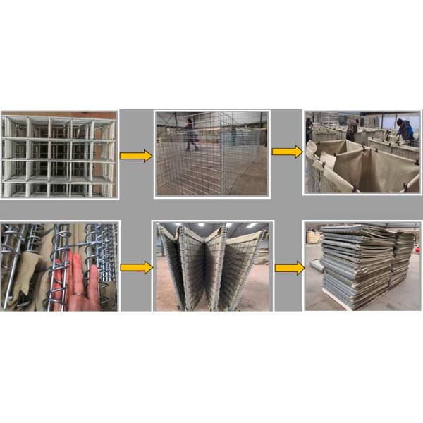 Сетка Gabion отверстия квадрата 3mm сваренная гальванизировала военное регулирования паводковых вод взрывозащищенное