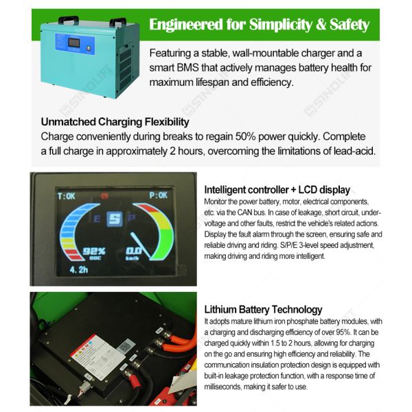 CPD20HK-CPD38HK series Lithium-Ion Counterbalance Forklift Truck for Heavy-Duty Warehousing