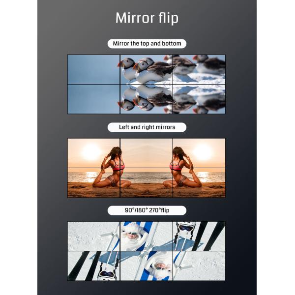 PIP Point To Point Art Video Wall LCD LED Video Wall Processor с управлением ПК