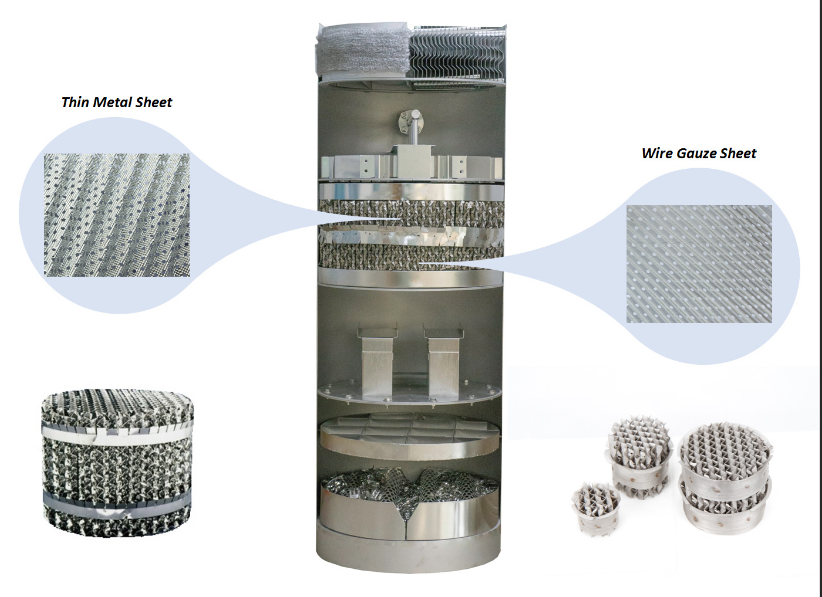 Industrial Metal Structured Packing Tower Internals for Stripping Columns