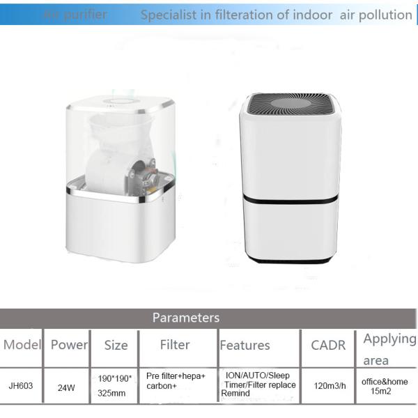 AC 24w 3 Fan 120m3/H Wifi Enabled Air Purifier