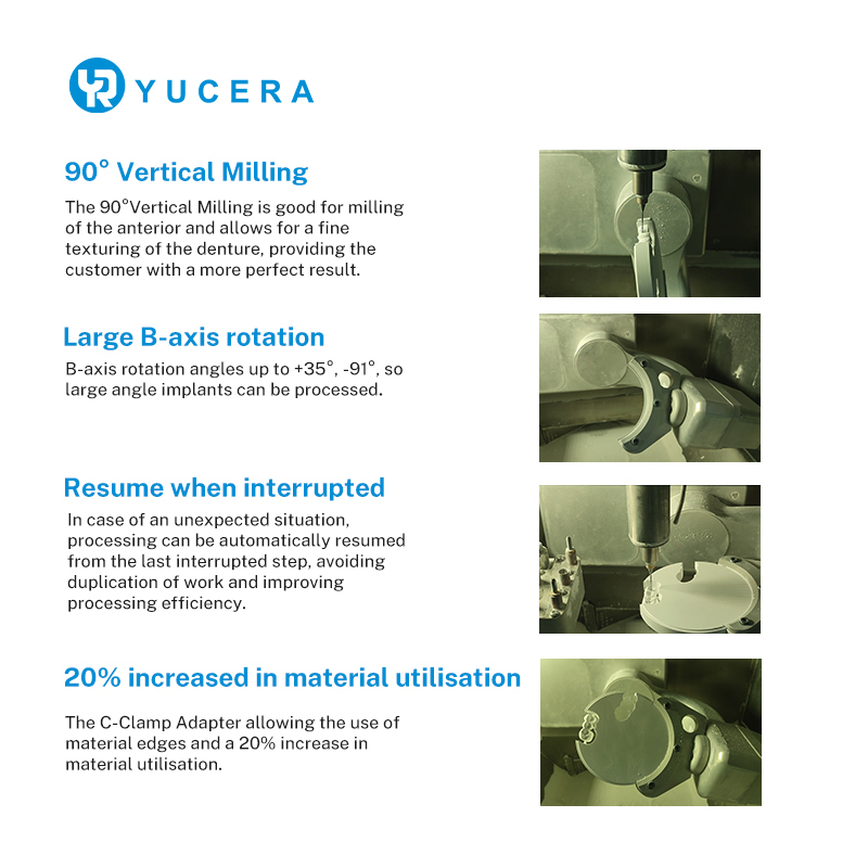 Yucera Newly Dental Lab Equipment Cad Cam Metal Accessories Dental Milling Machine