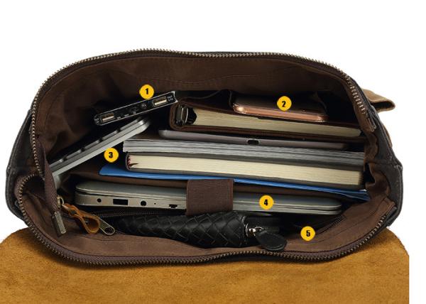 Magnetic Snap Travel Duffel Backpack