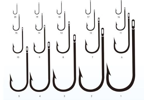 Round Bent Sea Fishing Hooks , Commercial Fishing Hooks White Nickel