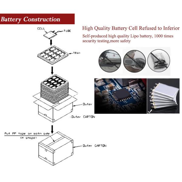 754060 3.7 V Lithium Polymer Battery 1800mAh Lipo Battery Single Cell with PCM