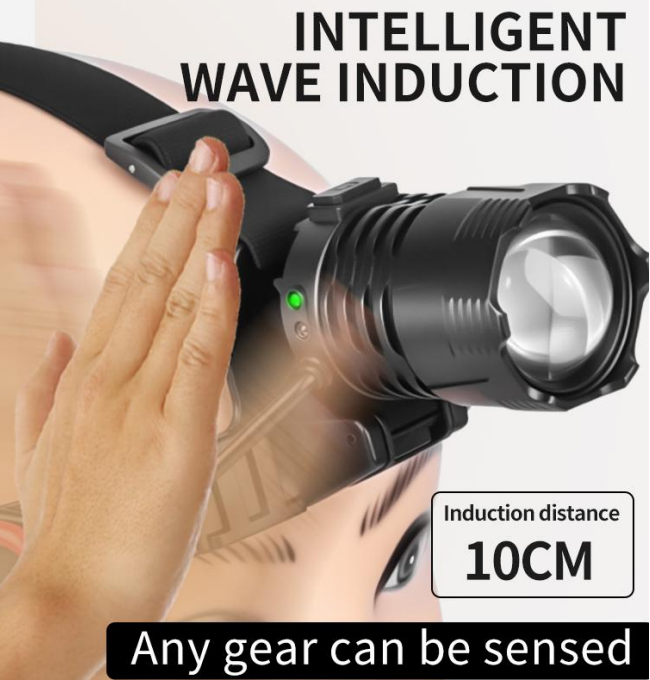 Motion Sensor LED Headlamp with Hook Rechargeable Type C IPX4 for Outdoor Work