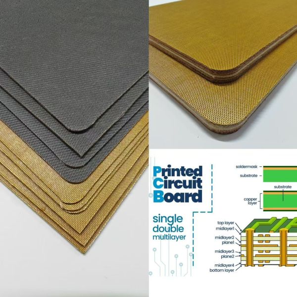 4mm-6.5mm Thick Customized Size Nano High Temperature Resistant Coating CCL Cushion Pad MKCP-CCL-G1