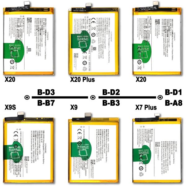 VIVO Y20 Y20i Y12S Y20S Y70S Y51S Y50 Y30 Y35 Y12 Y17T Y19T Y9S S1 Pro Y19 Y7S S1 Y3