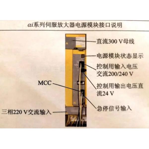 Аксессуары робота усилителя A06B-6117-H104 Fanuc робота Fanuc