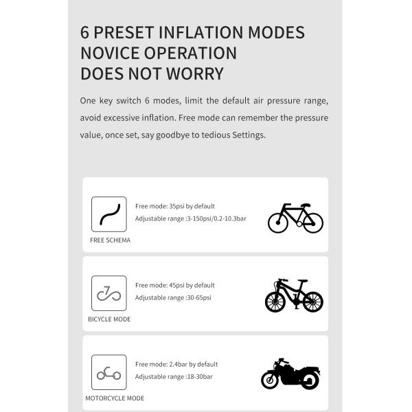 Portable YANTU AM50 Cordless Digital Bike Air Pump Compressor for Car Bicycle Balls