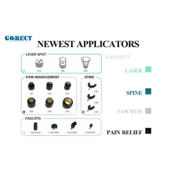 1064 нм Ударная терапия