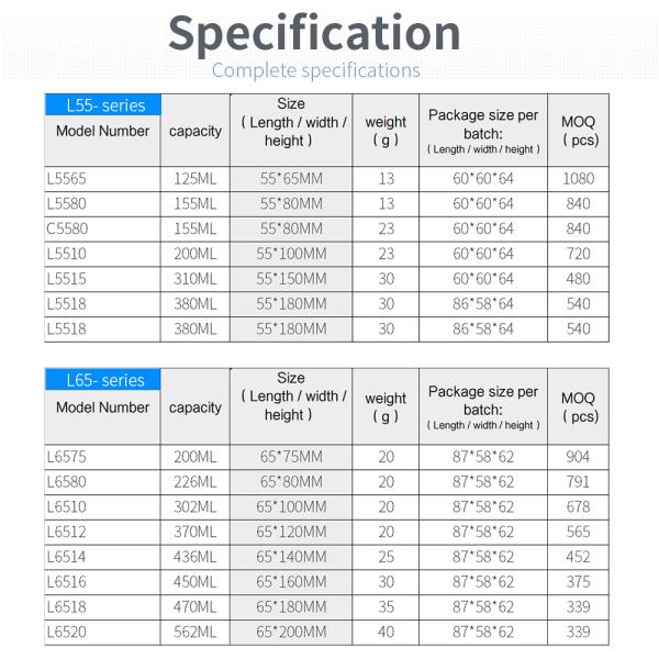 55*65MM PET Plastic Bottles With Screw Lid 13g