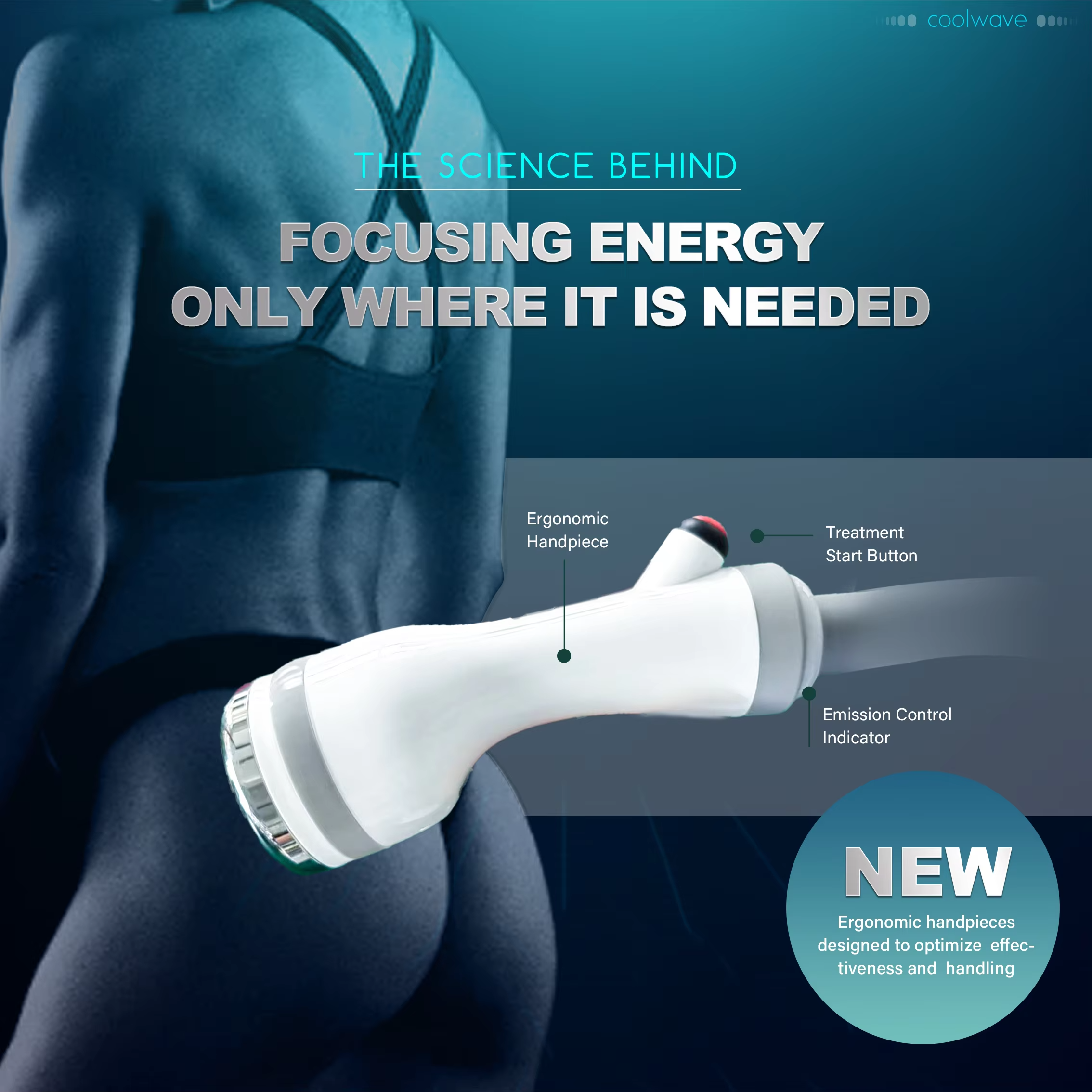 Coolwaves 3 Handles Targeted Fat Loss Cellulite Improvement RF Cryo Ice Microwave Device