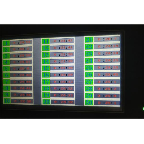 SGS 90×31×103cm вытягивает тестер прочности корки 30pcs