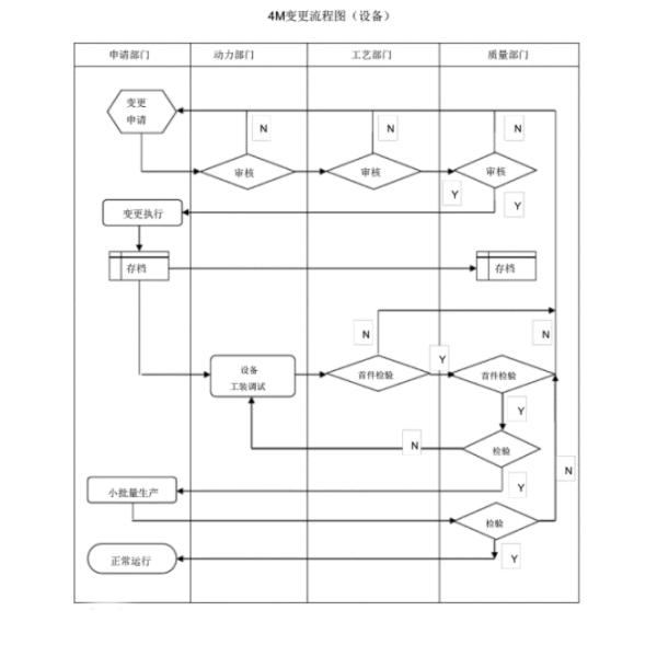 Chongqing Litron Spare Parts Co., Ltd.
