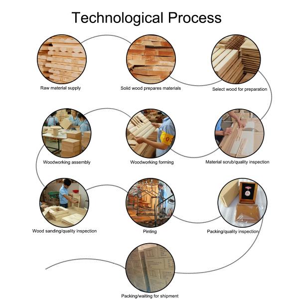 Цилиндрический Rainproof Ultraportable деревянной коробки упаковывая повторно использовал