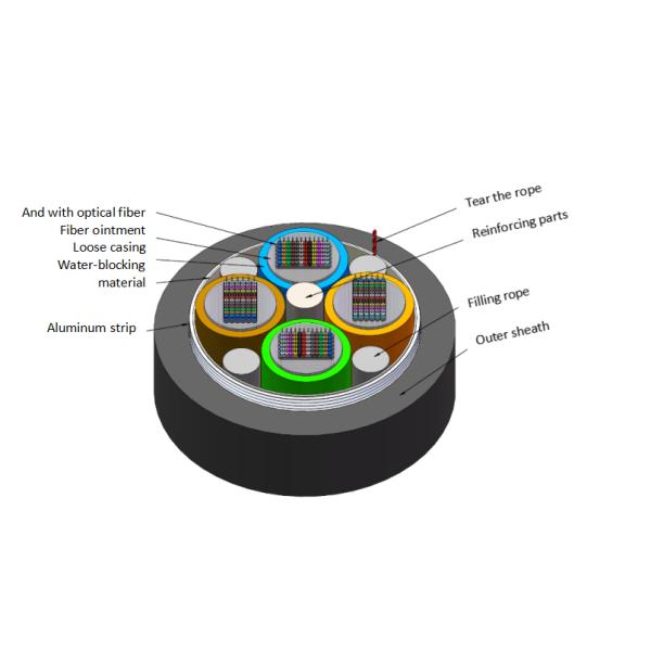 GYDTA 12-Core FTTH Fiber Optic Cable with PE Sheath