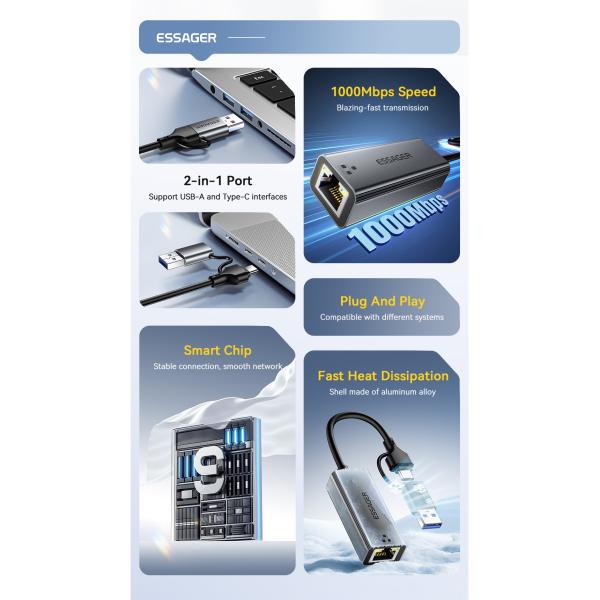 ESSAGER 2-in-1 USB Type C to RJ45 Ethernet Adapter 1000Mbps