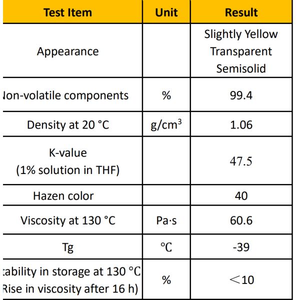 Solvent-free UV-Curable Hot Melt Adhesive 100% Solid Content Acrylic Chemistry For Medical Tape