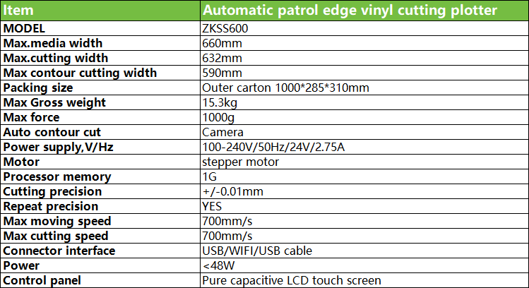 Auto Edge ZKSS600 Plotter High-Precision Cutting for Stickers & Business Cards